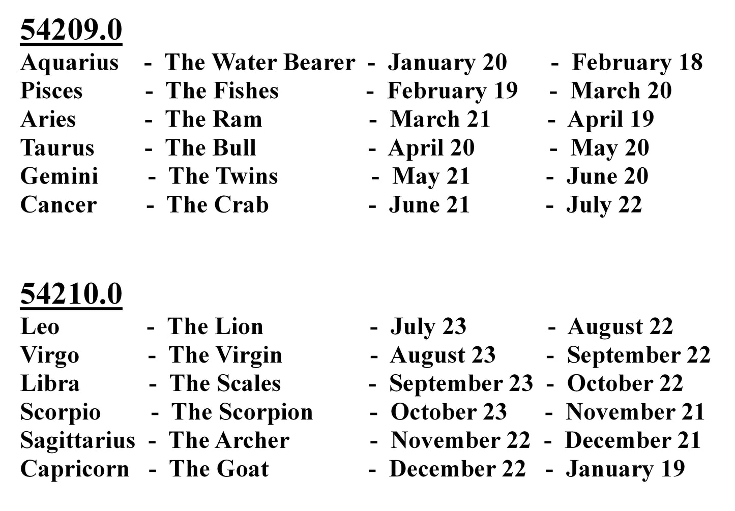 54209.0 - Sterling Silver Zodiac Cuff Links with high quality spring loaded links for firm open/close action supplied in a presentation box